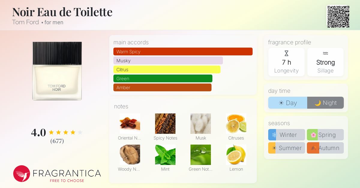 Fragrantica image 4