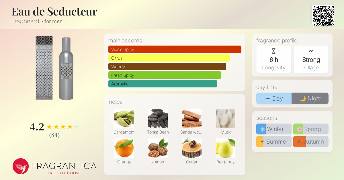 Fragrantica image 4