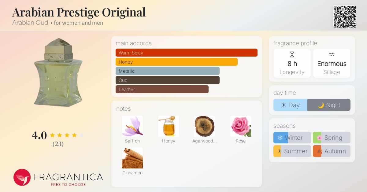 Fragrantica image 4