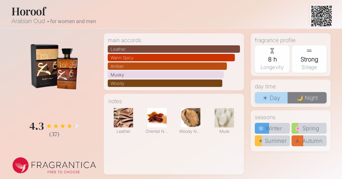 Fragrantica image 4