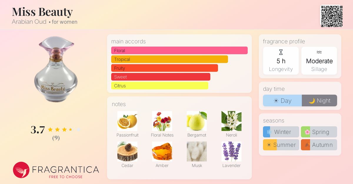 Fragrantica image 4