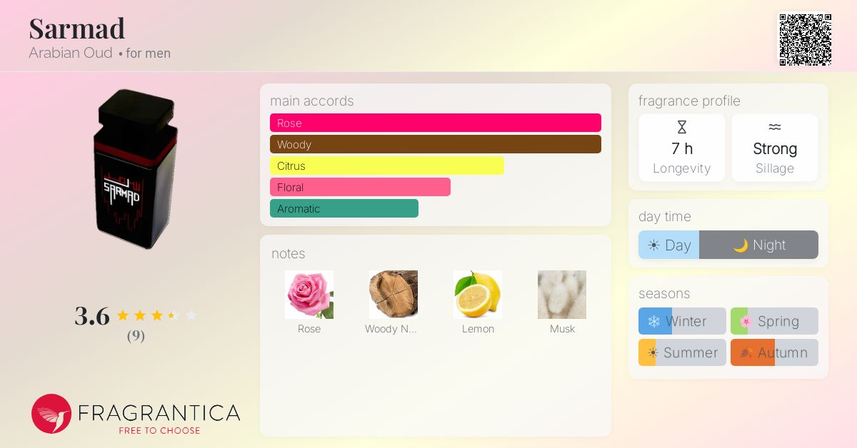 Fragrantica image 4