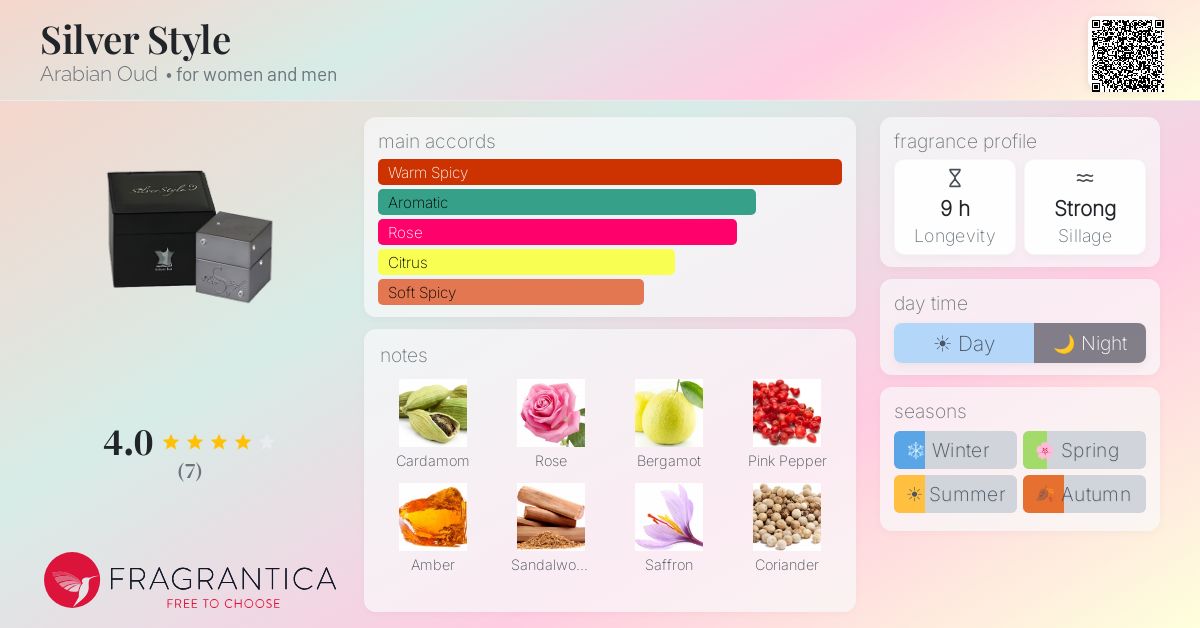 Fragrantica image 4
