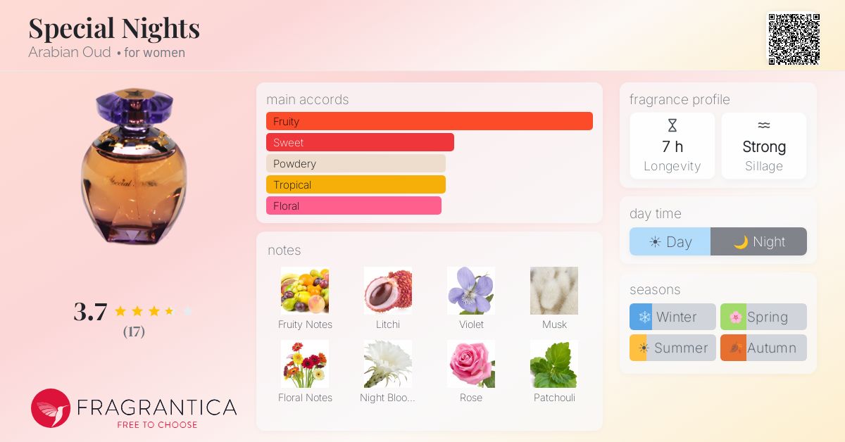 Fragrantica image 4