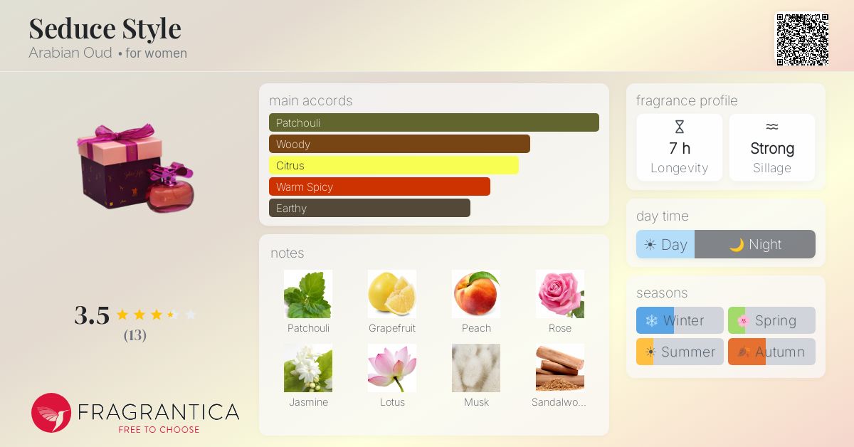 Fragrantica image 4