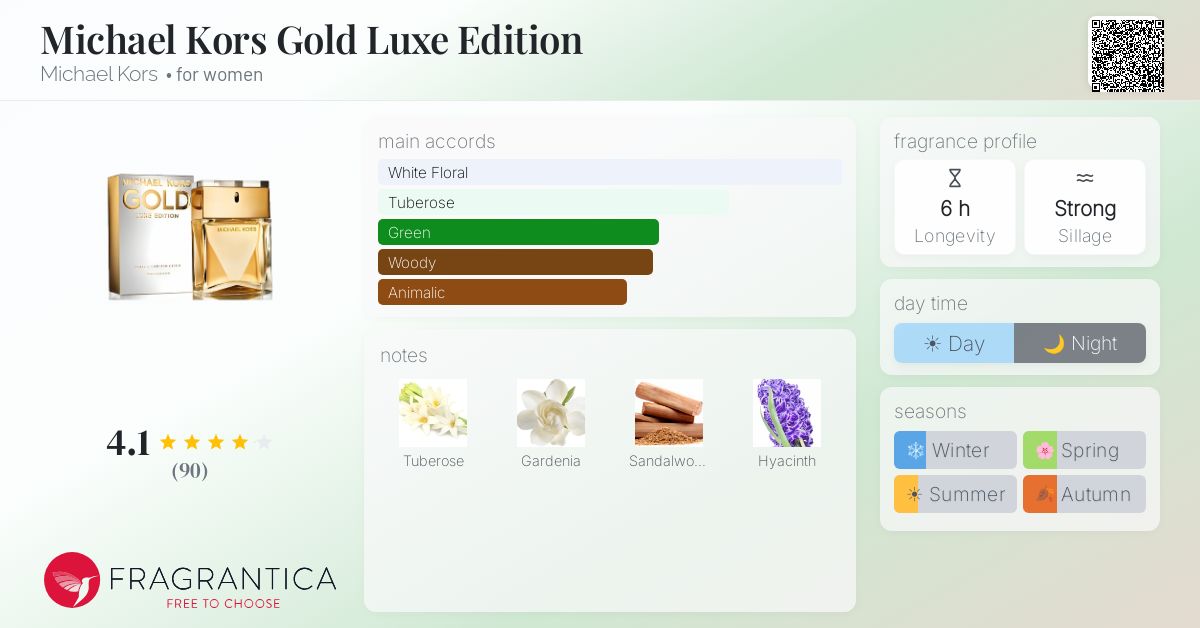 Fragrantica image 4