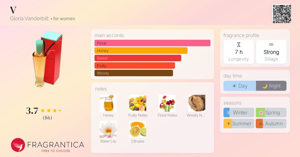 Fragrantica image 4