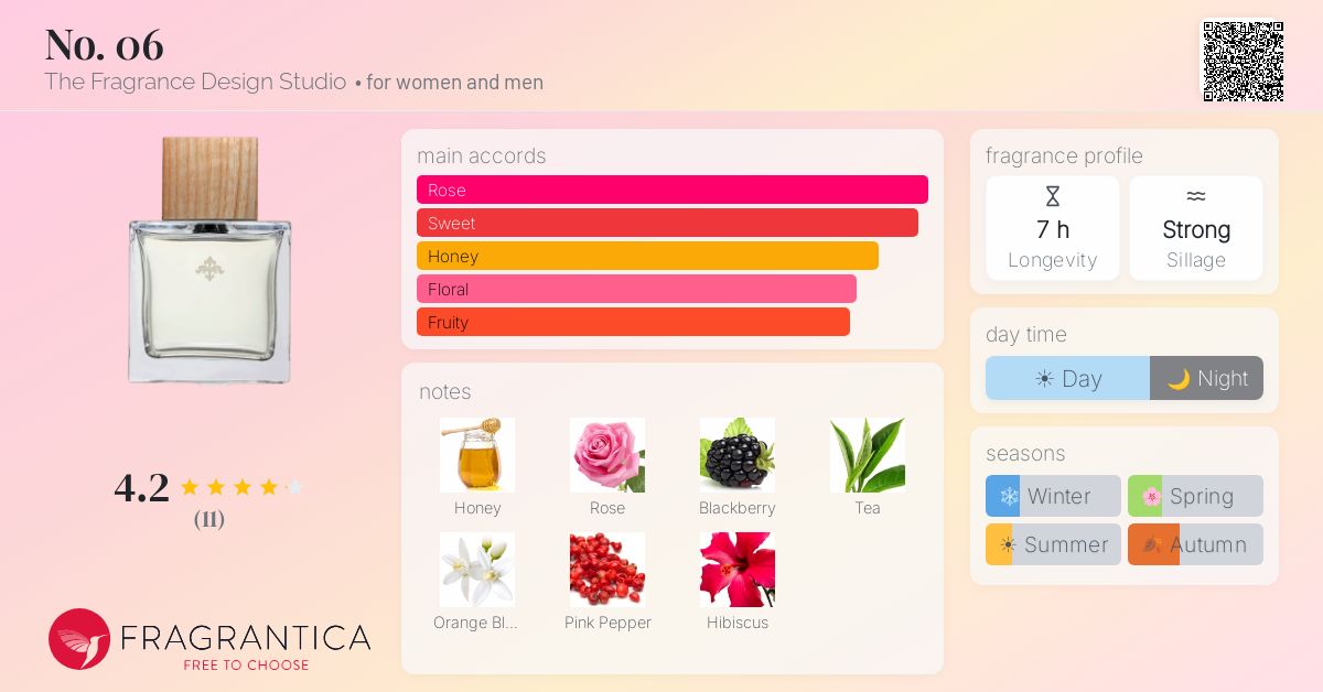 Fragrantica image 4