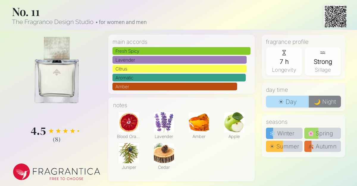 Fragrantica image 4