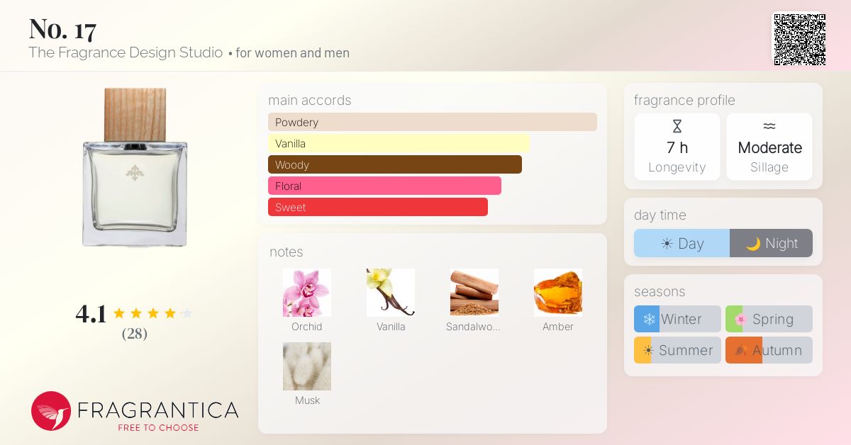 Fragrantica image 4