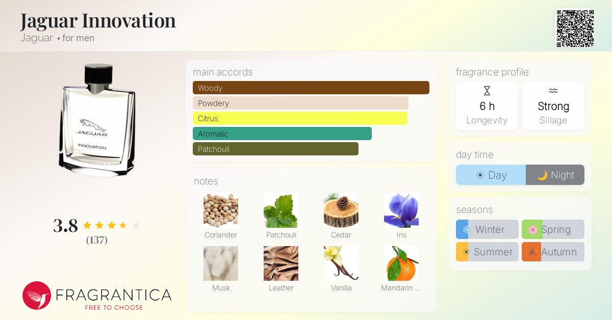 Fragrantica image 4