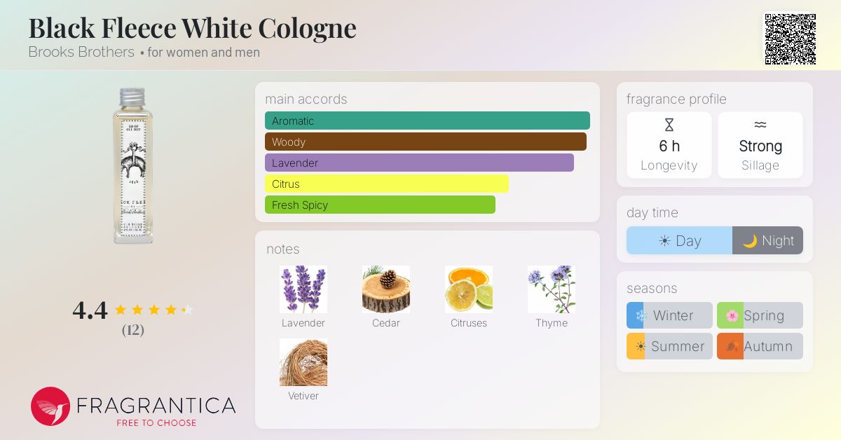 Fragrantica image 4