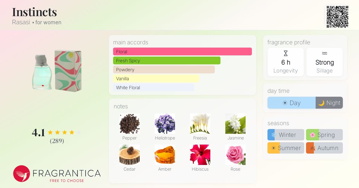 Fragrantica image 4