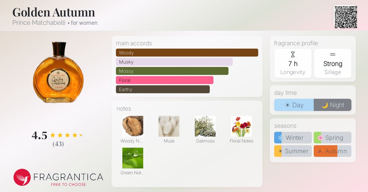 Fragrantica image 4