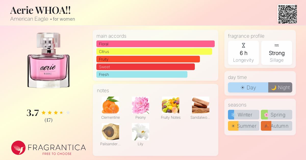 Fragrantica image 4