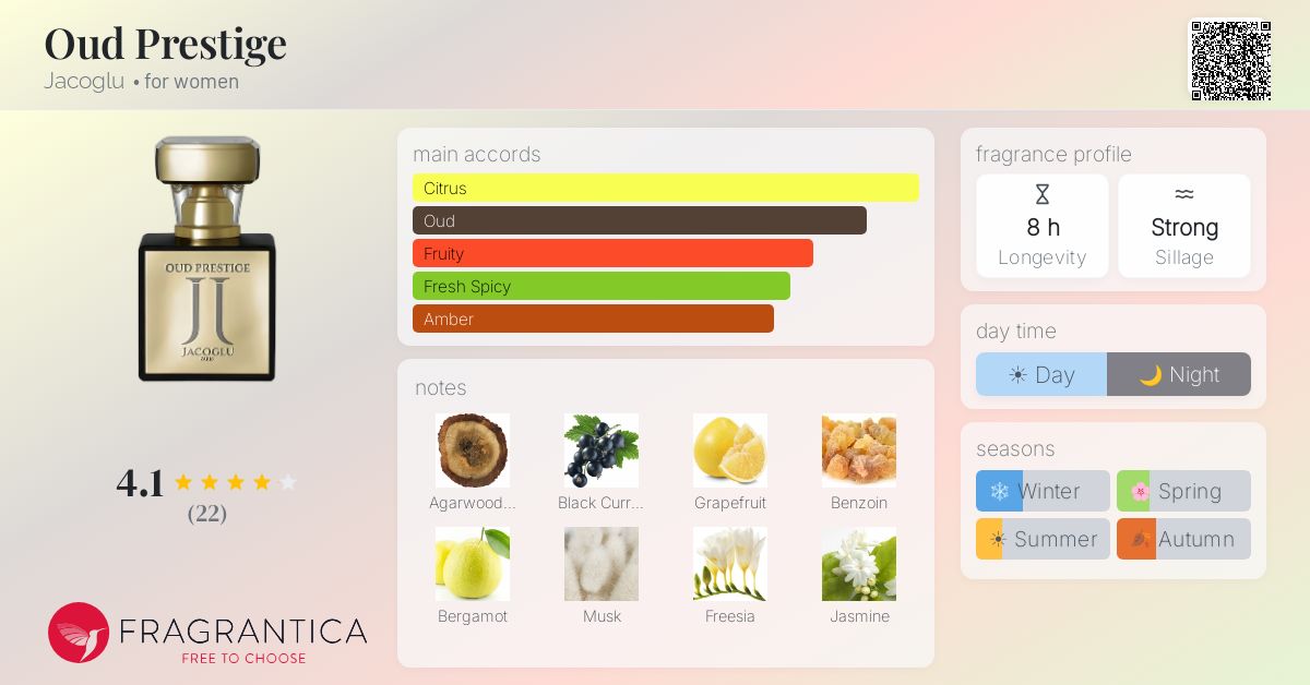 Fragrantica image 4