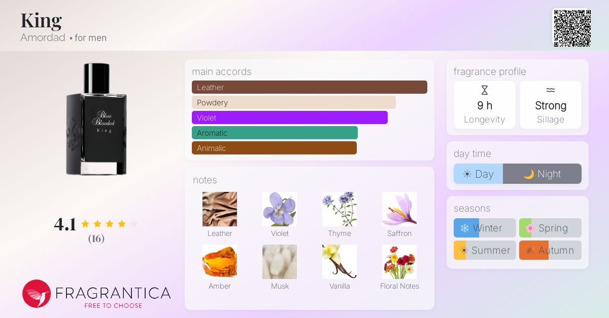 Fragrantica image 4