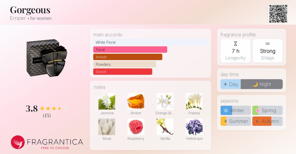 Fragrantica image 4