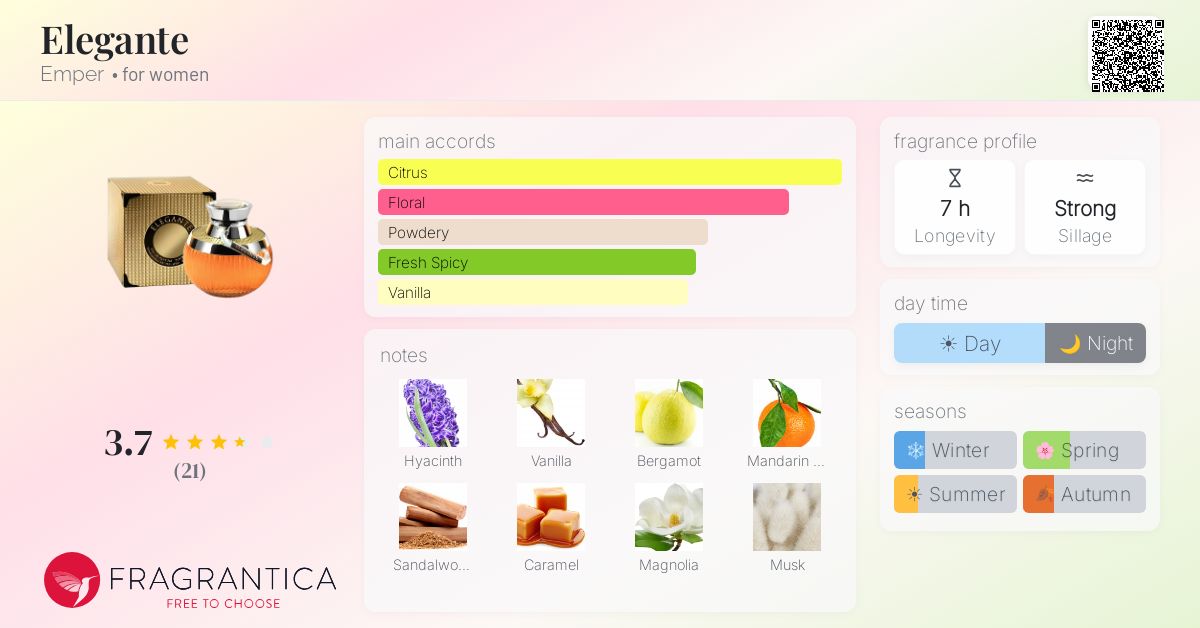 Fragrantica image 4
