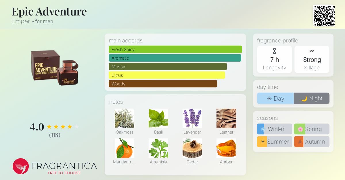 Fragrantica image 4