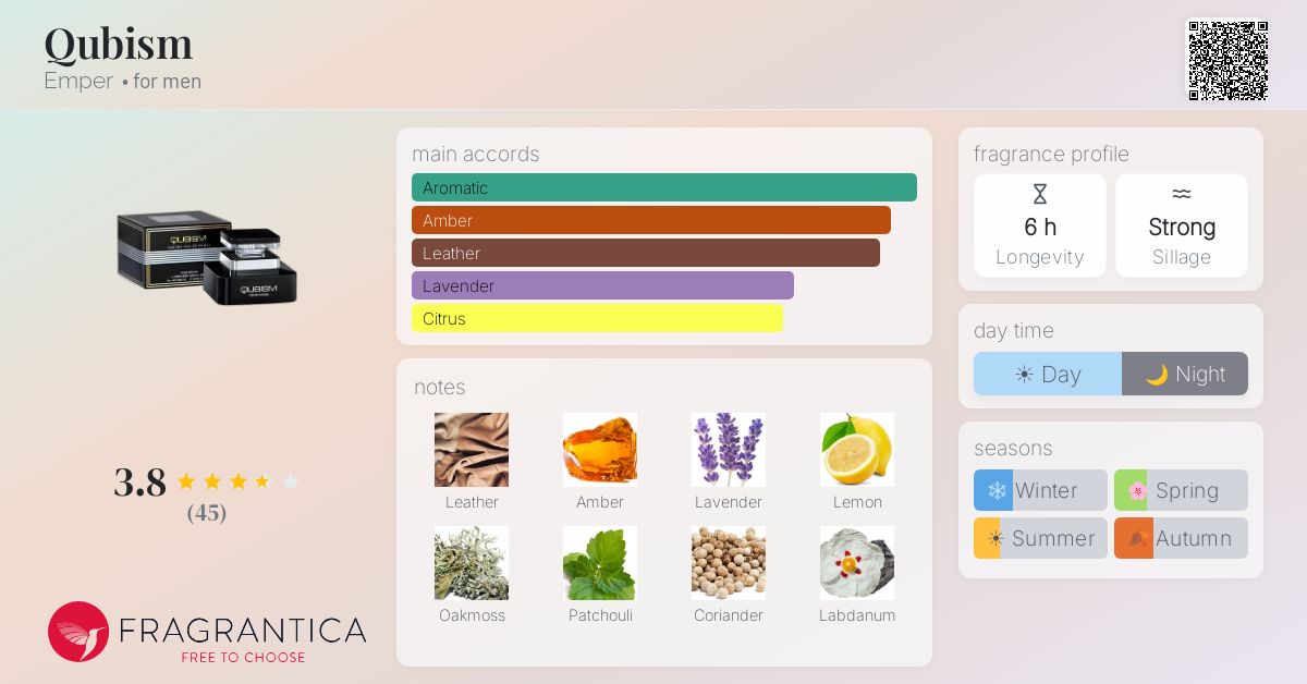 Fragrantica image 4
