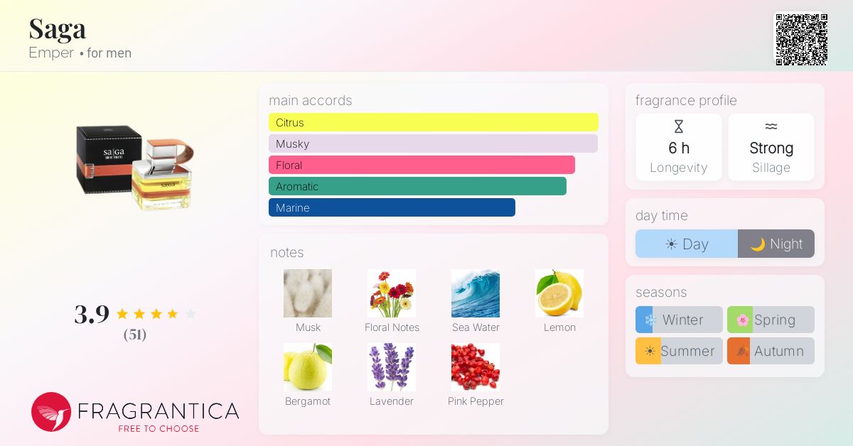 Fragrantica image 4
