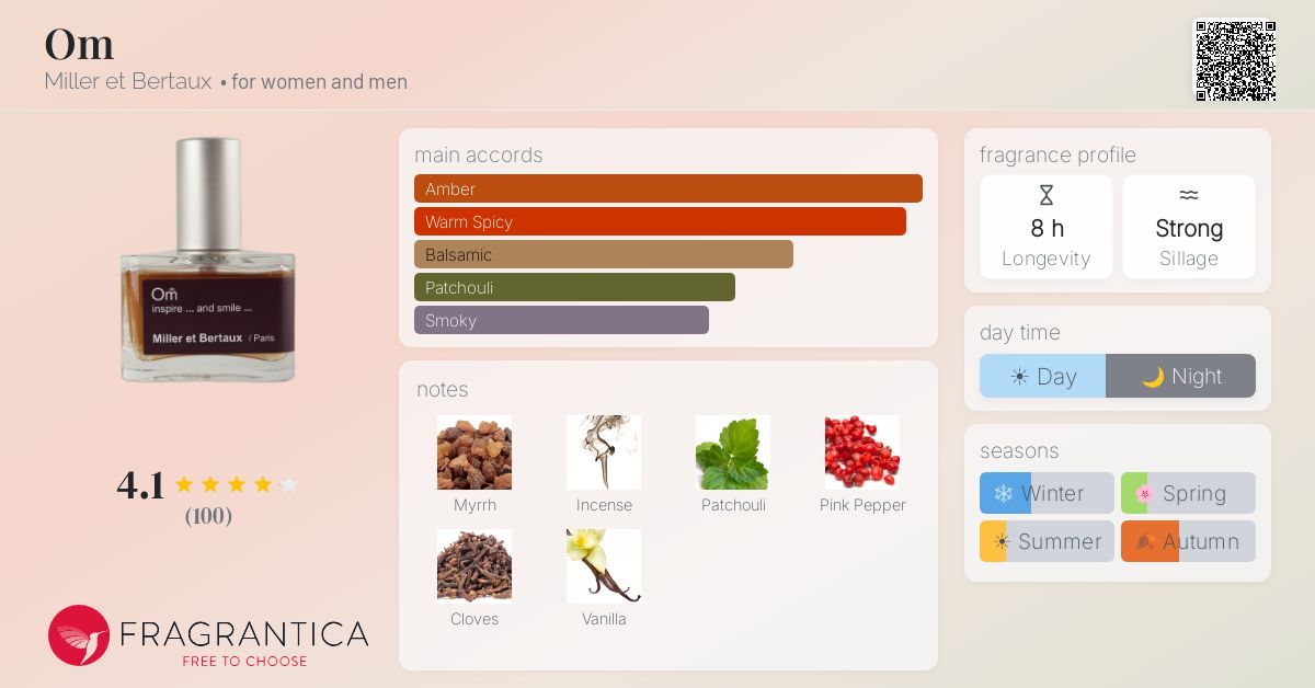 Fragrantica image 4