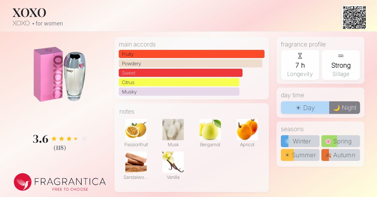 Fragrantica image 4