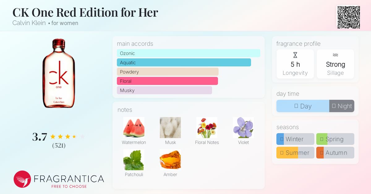 CK One Red Edition for Her Calvin Klein perfume - a fragrance for