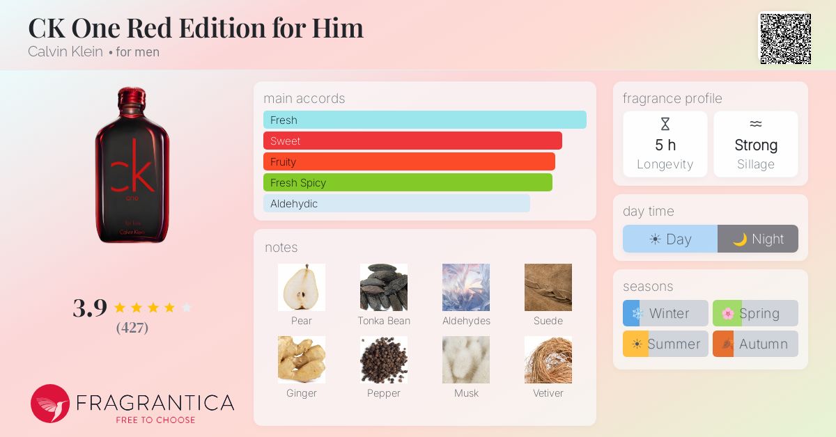 CK One Red Edition for Him Calvin Klein cologne - a fragrance for