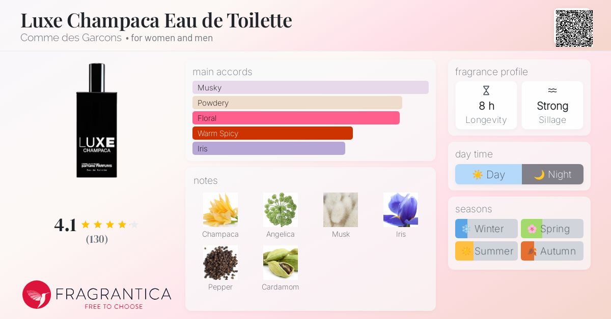 Luxe Champaca Eau de Toilette Comme des Garcons perfume - a