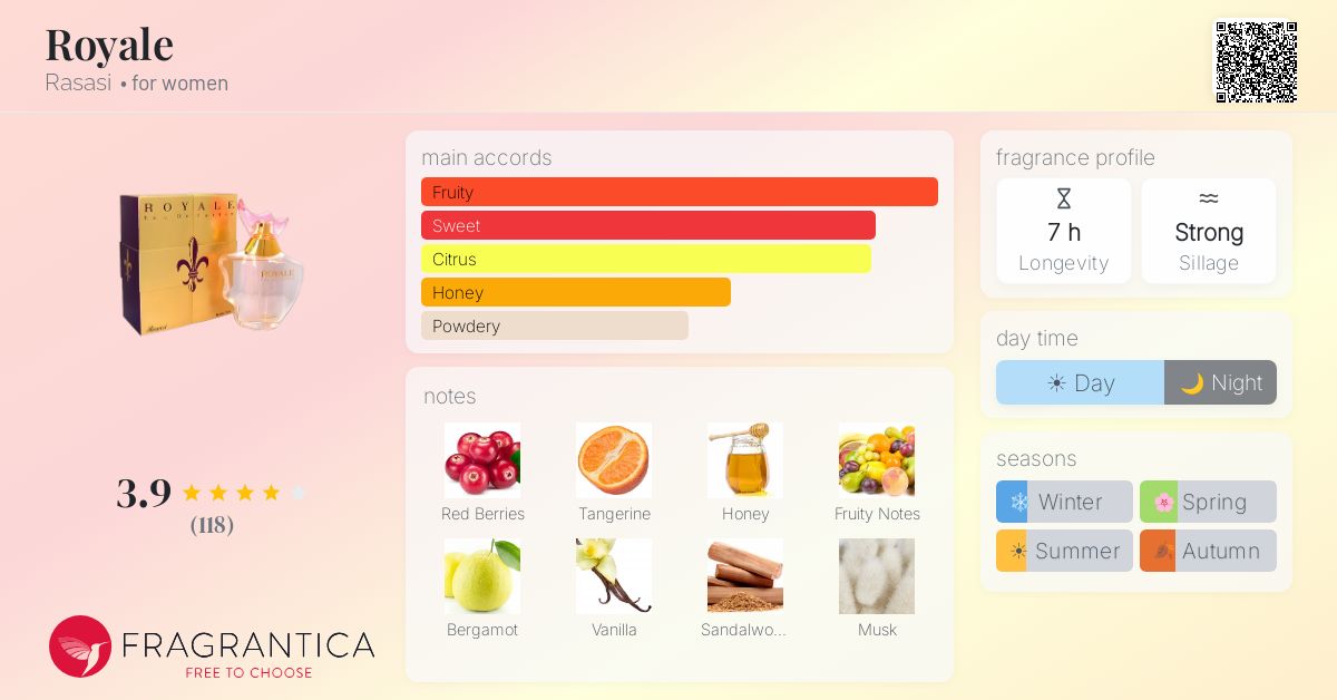 Fragrantica image 4