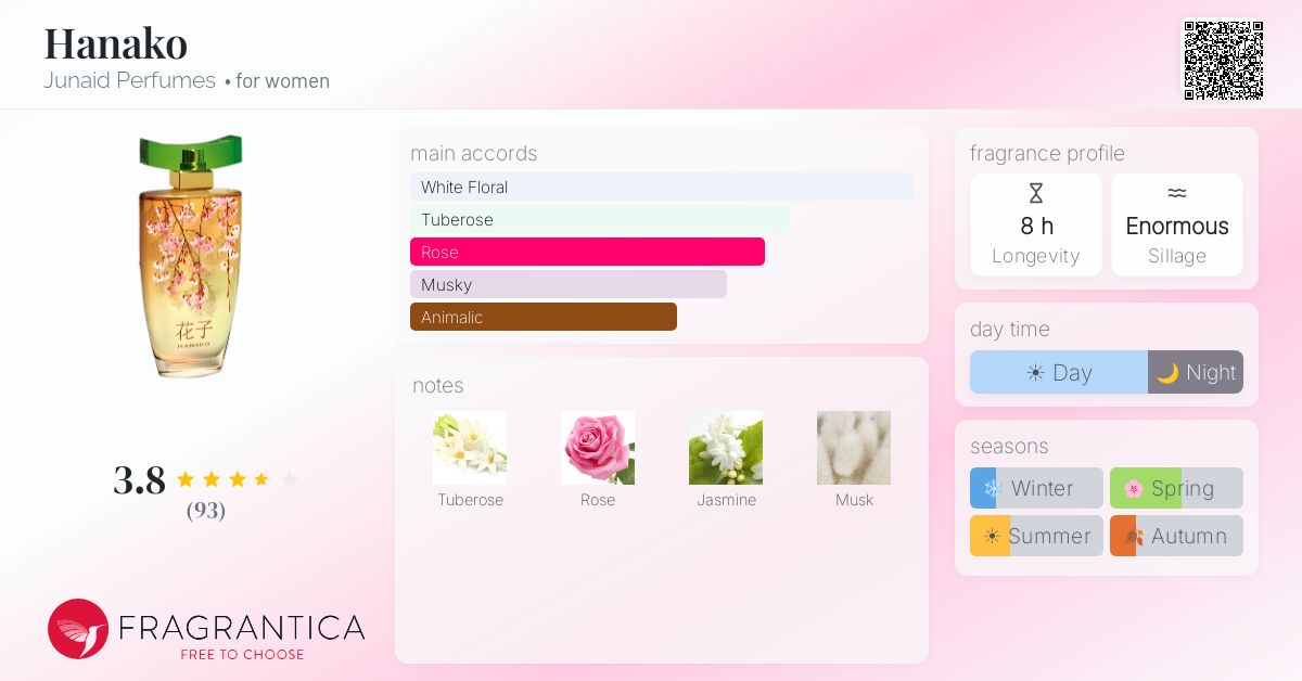 Fragrantica image 4