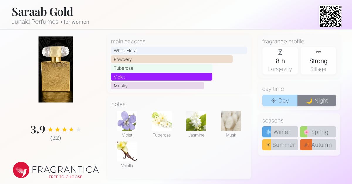 Fragrantica image 4