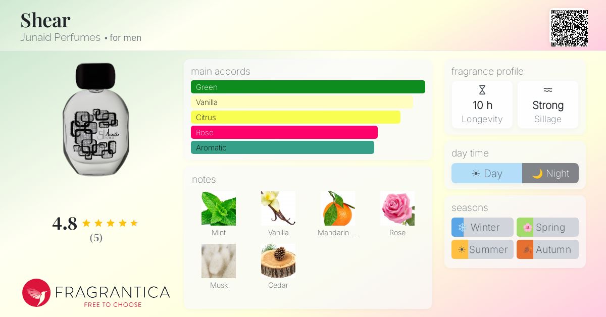 Fragrantica image 4