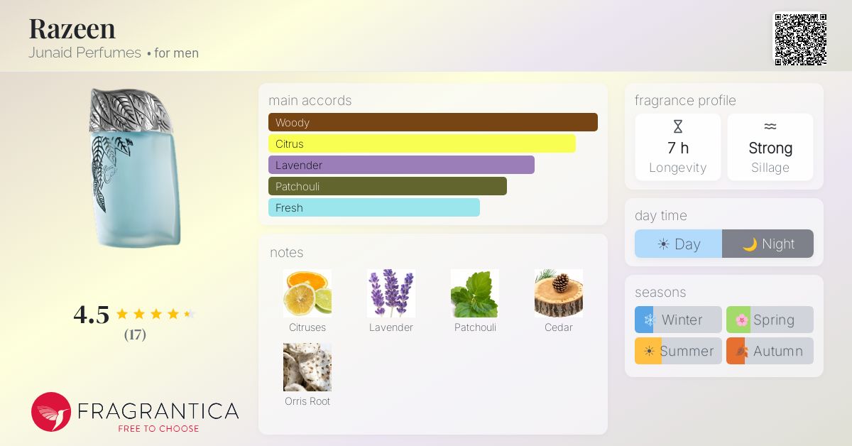 Fragrantica image 4