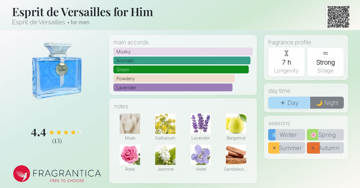Fragrantica image 4
