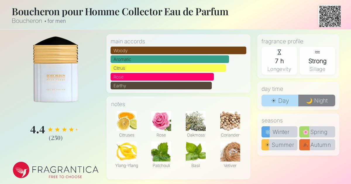 Fragrantica image 4