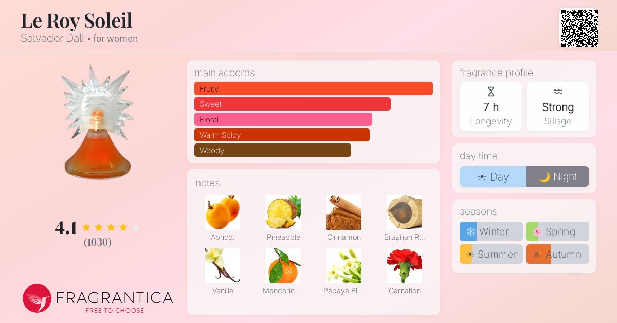 Fragrantica image 4
