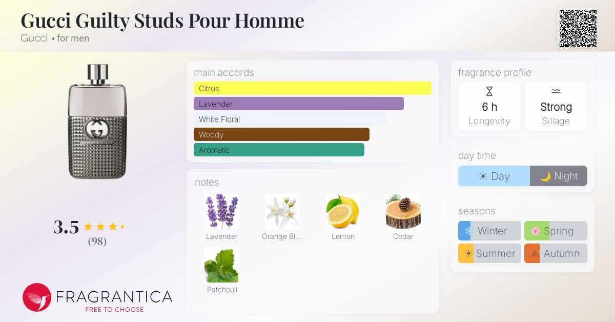 Fragrantica image 4
