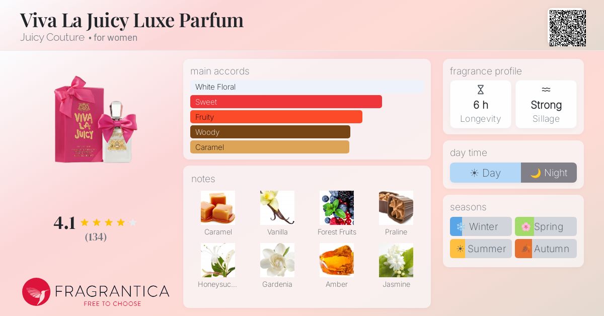 Fragrantica image 4
