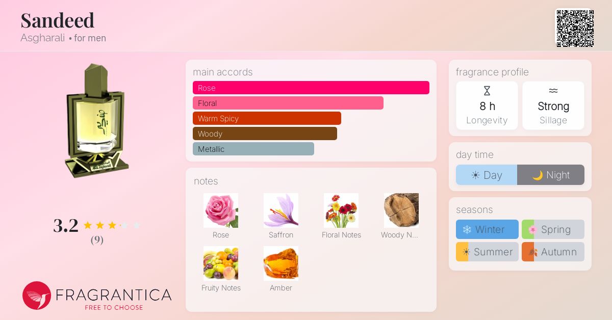 Fragrantica image 4