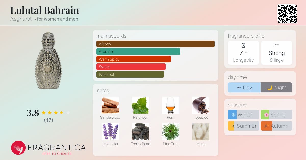 Fragrantica image 4