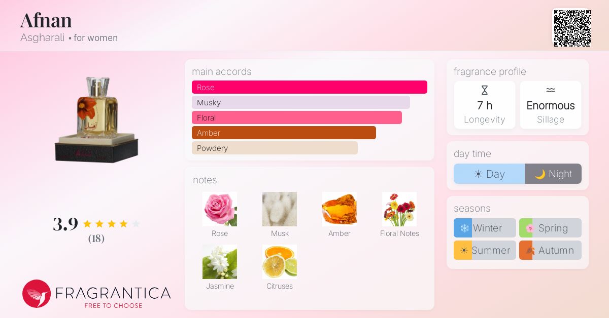Fragrantica image 4