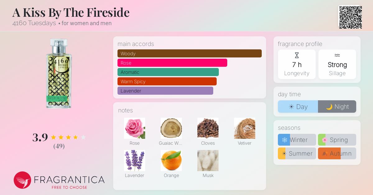 Fragrantica image 4
