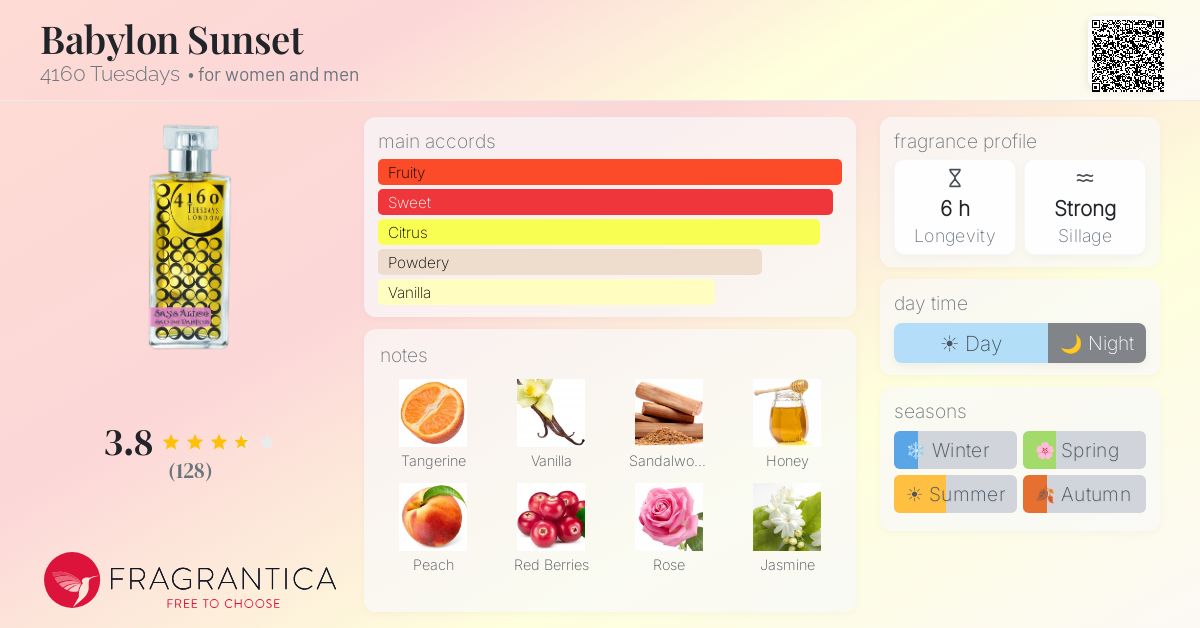 Fragrantica image 4