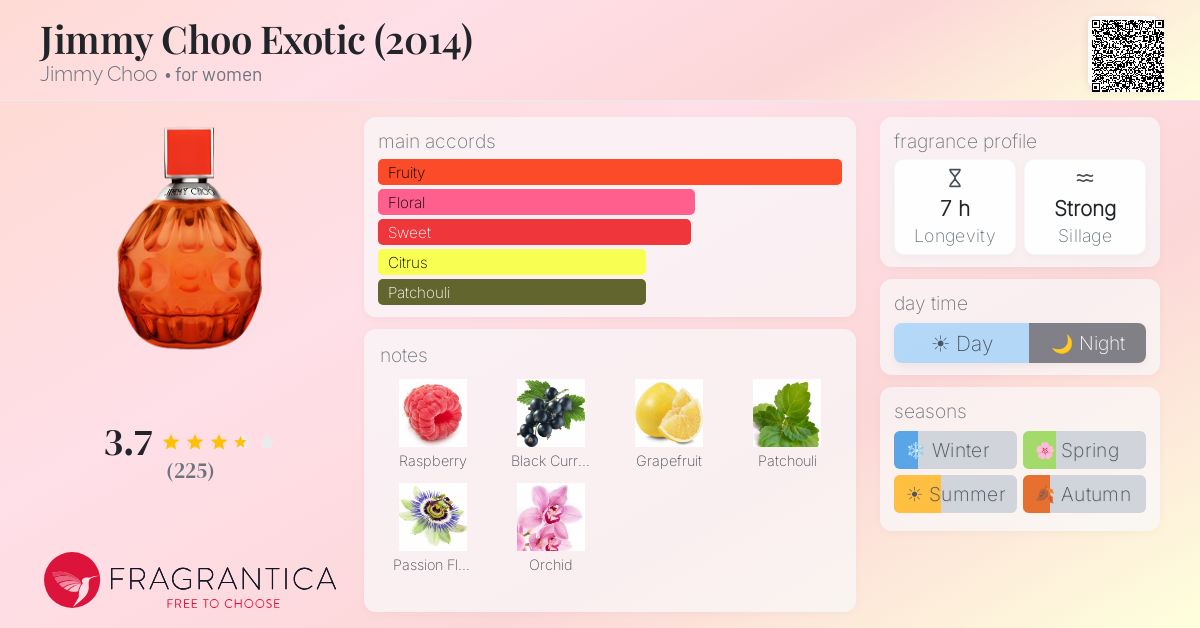 Fragrantica image 4
