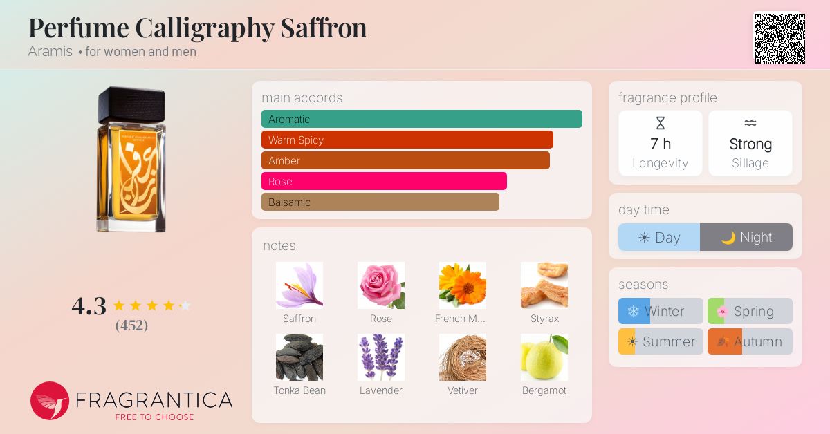 Fragrantica image 4