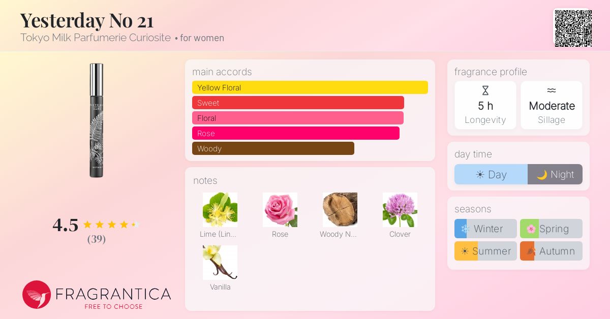 Fragrantica image 4