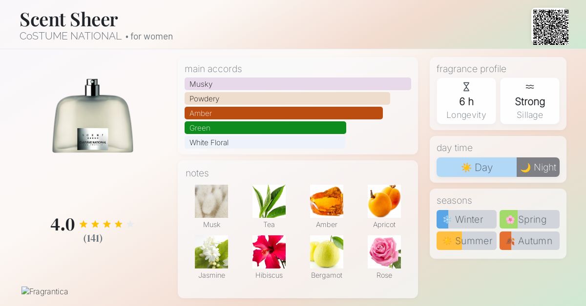 Scent Sheer CoSTUME NATIONAL perfume - a fragrance for women 2003